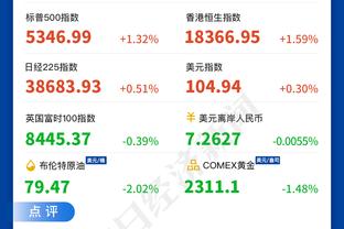 殳海：哈利伯顿通过试炼 步行者证明不到120分的比赛自己也能取胜