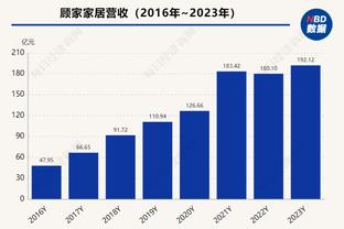 沃克：希望以世俱杯冠军身份回家 瓜帅总能让球员发挥出最好水平