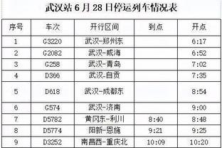 西蒙尼：不知格列兹曼能否赶上踢国米 球队的防守需要吉梅内斯